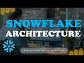 Snowflake Architecture Explained with Hands-On Lab Logic Stored