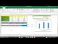 OSU Dining Plan Optimization Walk-Through