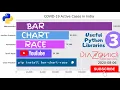 3 How to make a Racing Bar Chart using Python Diazonic Labs Useful Python Libraries