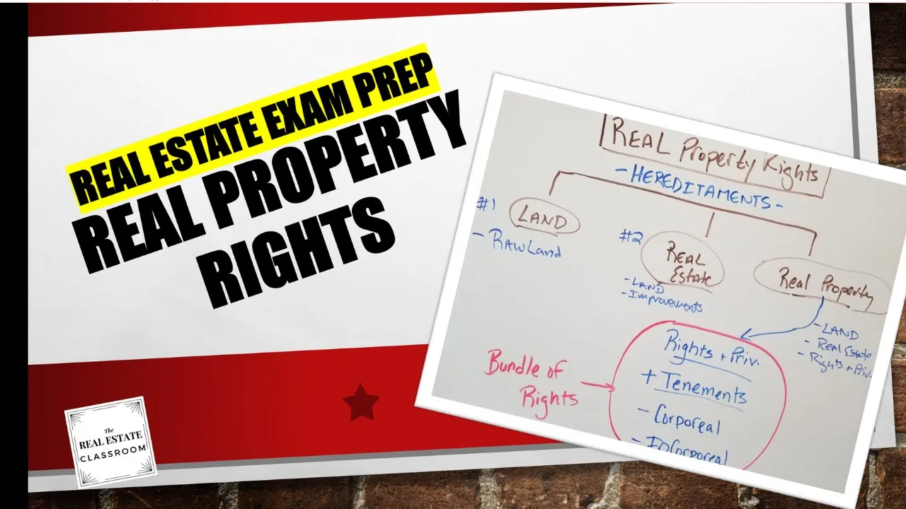 Real Property Rights | Real Estate Exam Prep Videos