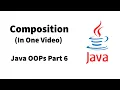 Composition in OOPs Concept Java OOPs Part