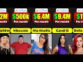 Onlyfans Top Earners Who Are The Top Earners At OnlyFans 2023 Comparison
