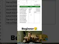 How to Separate Number Text in Excel