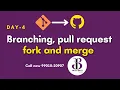 Git and GitHub day 4 Branching Pull request Fork Merge