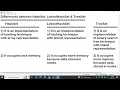 Core Java Lecture 64