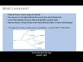 Introduction to Backtracking