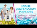 Download Lagu Enagic® Kangen Water™ Compensation Plan 2024 in Full... Sharing 5 Key Areas of VALUE