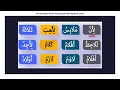 Download Lagu Reading Lab: Arabic Words that contain letters Fa, Qaf, and Lam-Alif