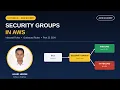 Security Groups in AWS Explained Inbound Outbound Rules for EC2