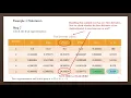 Lecture 2 3 Modified Newton-Raphson Method to find roots of equation - An Example