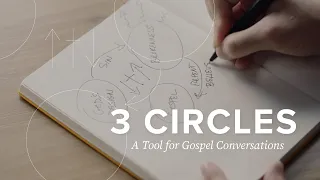 The 3 Circles Evangelism Method Jimmy Scroggins 