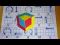 Cube in cube in cube pattern tutorial rubiks cube easy patterns 3x3