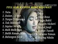 Lagu #WoroWidowati #SobatAmbyar #Terpopuler #LaguJawa WORO WIDOWATI FULL ALBUM AMBYAR TERPOPULER 2020