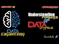 Mastering File Formats in Data Engineering 2025 CSV JSON Parquet SEO Best Practices