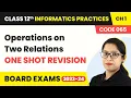 Querying SQL Functions - One Shot Revision Class 12 Informatics Practices Chapter 1 2022-23