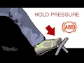 Anti-Lock Braking System ABS Quick Guide Animation
