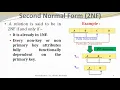 Database Normalization DBMS Bengali ARITRA BRAHMA