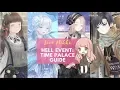 Love Nikki - All You Need to Know about Time Palace