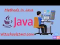 Methods In Java Hindi W3schools