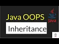 Java OOPs Concepts Inheritance Object Oriented Programming Java Tutorial For Beginners