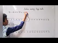 Solve Using Sign Rules with Number Line Integers Easy Maths