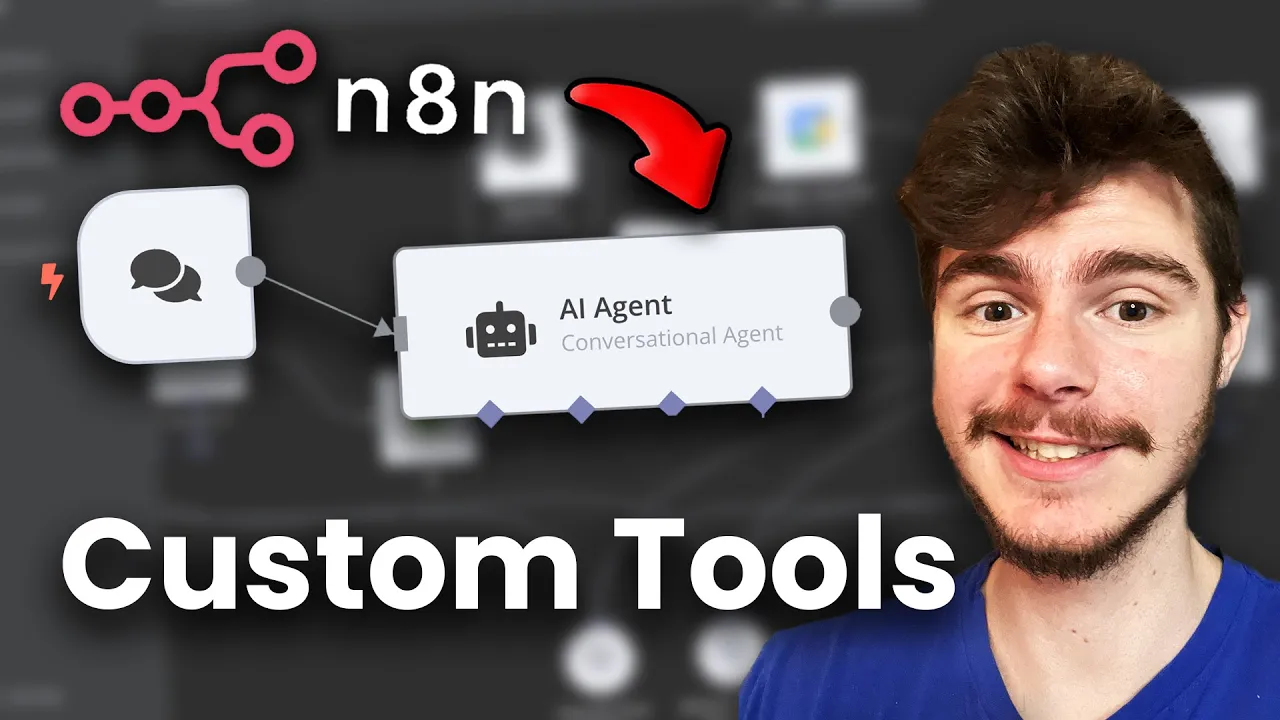 Outline Video How To Make Custom Tools in n8n to Automate ANYTHING with AI