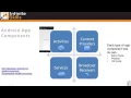 Using The Development System To Create Your First Android App Part 11