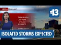 Hot and Humid Week Ahead with Isolated Storms in Las Vegas