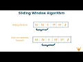 Unlocking the Power of Sliding Window Technique in JavaScript Mastering Algorithmic Challenges