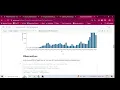 Exploratory Data Analysis EDA on Terrorism - TheSparkFoundation