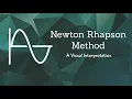 Newton Rhapson Method - A Visual Interpretation