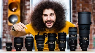 My ULTIMATE NIKON Full Frame Lens Kit