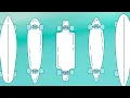 Best Longboard For Beginners Buyers Guide