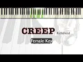 Download Lagu Radiohead -Creep- KARAOKE PIANO Female Key