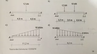 REAÇÕES DE APOIO EXERCÍCIOS RESOLVIDOS (SIMPLES E CARGAS DISTRIBUÍDAS)