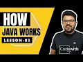 Java Lesson Series Writing Your First Java Code Understanding How Java Works Code with Nanjula
