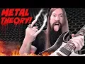 Lagu Master Metal Guitar! Neoclassical Music Theory