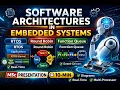 Software Architectures in Embedded Systems RTOS Round Robin Function Queue MSc Level