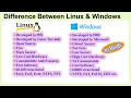Difference Between Linux And Windows Operating System In Hindi