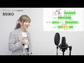 【ボイストレーナーが歌う】ギラギラ / Ado【歌い方解説付き】