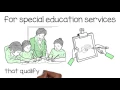 School-Based services Medicaid reimbursement program
