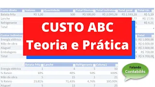 Custo ABC: entendendo e aplicacando o custeio baseado em atividades