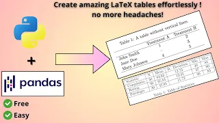 Create Beautiful LaTeX Tables with Pandas Python Data to Publication-Ready Format