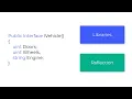 CTI Object-Oriented-Programming OOP for Crestron Interfaces