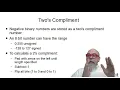 PY02B - STEM Programming with Python