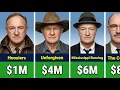 Gene Hackman Paycheck For Every Movie He Ever Made