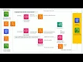 AWS re Invent 2019 Using Amazon Textract for automated document processing DEM147