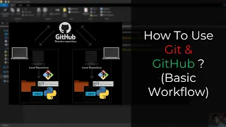 HOW TO Use Git Git Bash and GitHub Basic Workflow 2021