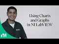 Using Charts and Graphs in NI LabVIEW