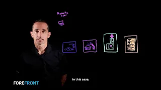 Secure Remote Access Getting Users Connected Without Exposing the Network